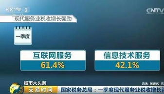 國家重拳出擊整治互聯(lián)網(wǎng)信息技術服務行業(yè)，永春人錢包將迎新變化